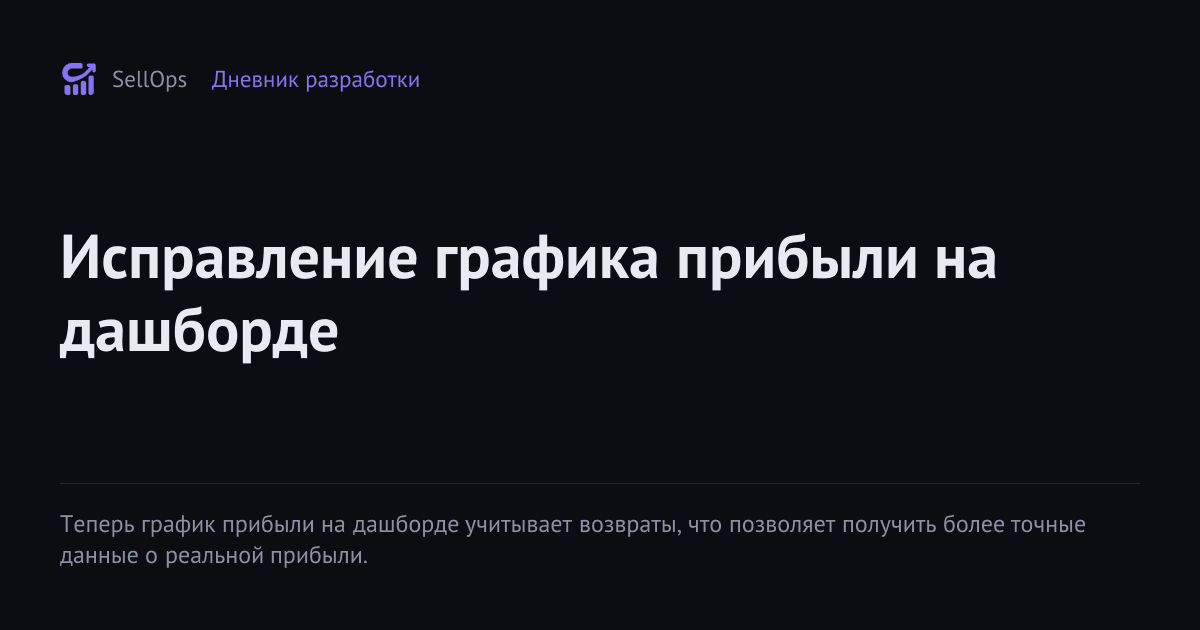 Исправление графика прибыли на дашборде
