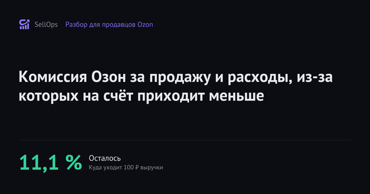 Комиссия Озон за продажу и расходы, из-за которых на счёт приходит меньше