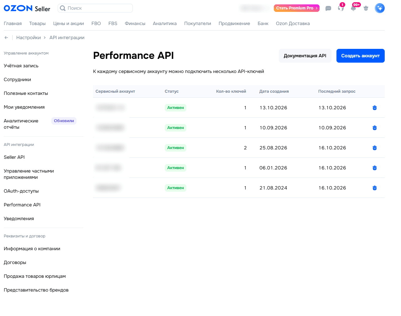 Страница Performance API в кабинете Ozon: таблица сервисных аккаунтов со статусом «Активен», числом ключей и датами, кнопка «Создать аккаунт»