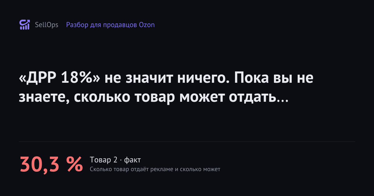 «ДРР 18%» не значит ничего. Пока вы не знаете, сколько товар может отдать рекламе