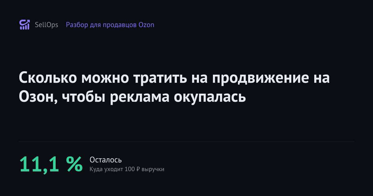 Сколько можно тратить на продвижение на Озон, чтобы реклама окупалась