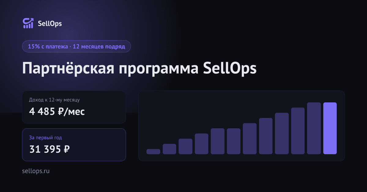 Партнёрская программа SellOps: 15% с каждого платежа за рекомендацию