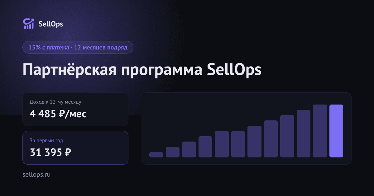 Партнёрская программа SellOps: 15% с платежа, 12 месяцев подряд — калькулятор дохода партнёра