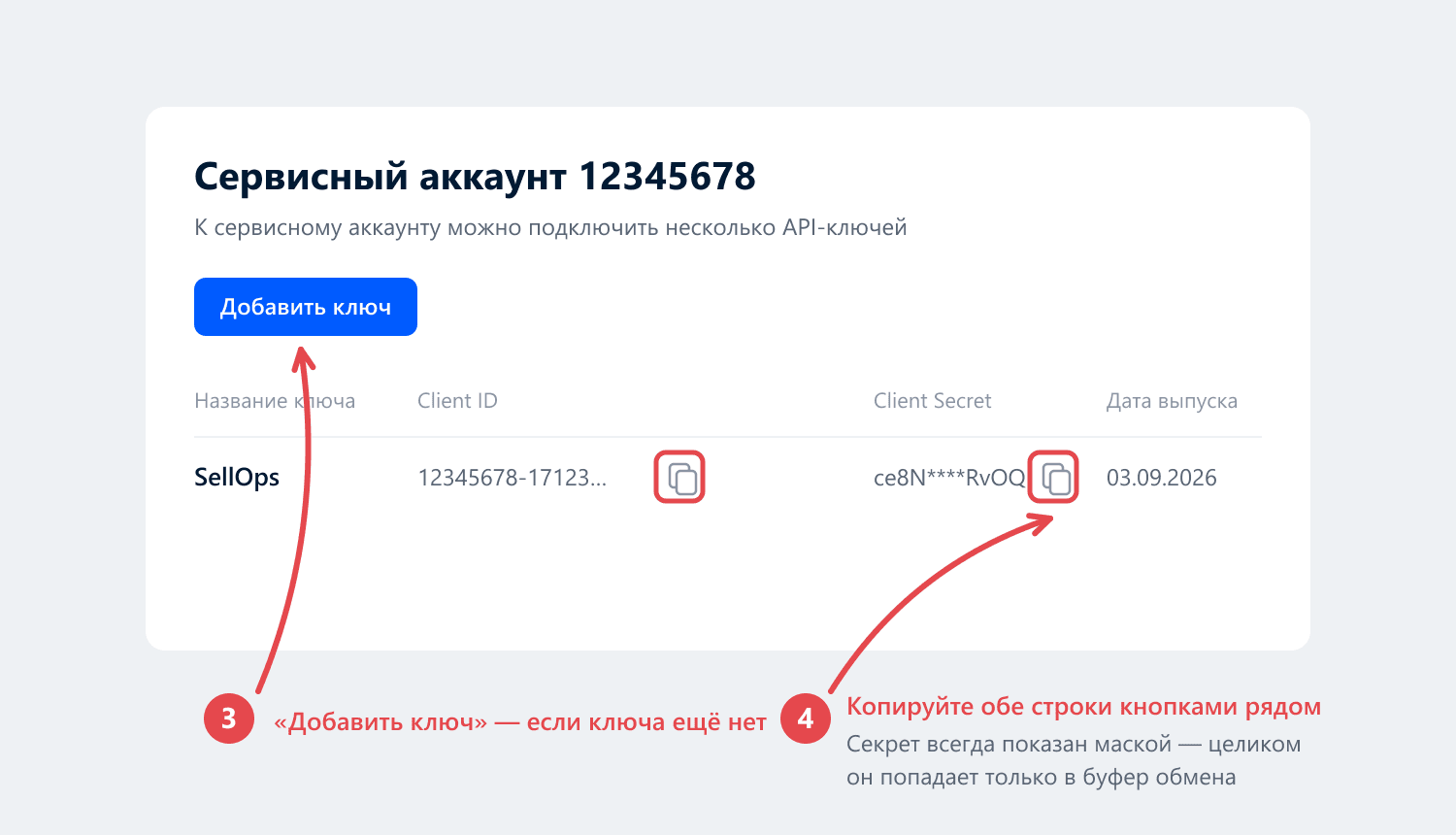Карточка сервисного аккаунта Ozon: кнопка «Добавить ключ» и таблица с колонками Название ключа, Client ID, Client Secret, Дата выпуска